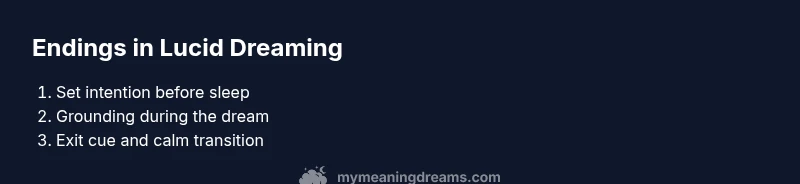 Process for ending lucid dreams