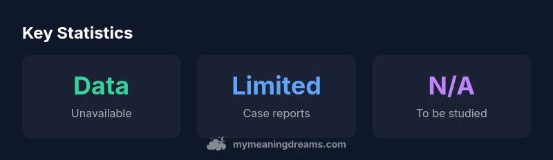 Key statistics about lucid dreaming and seizure risk